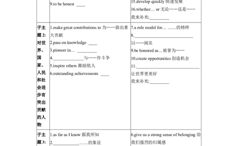 2026年中考英语专题复习（人教版）主题八社会变迁与科技创新（含答案）_中考复习资料_语数英物化_3英语中考复习_2026年中考复习（更新中）_2026年中考英语专题复习学案(含答案)