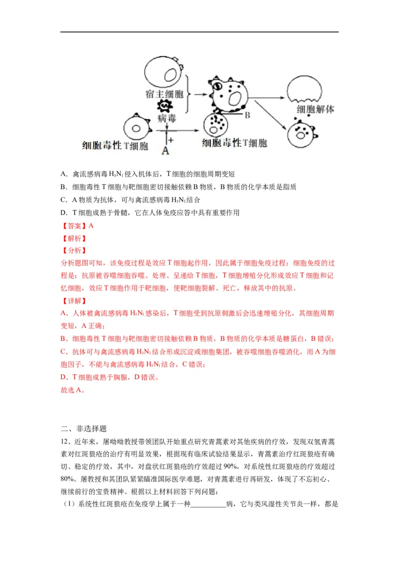 重难点14神经-体液-免疫调节（解析版）_通用版（老高考）复习资料_2023年复习资料_专项复习_2023年高考生物热点&middot;重点&middot;难点专练（全国通用）