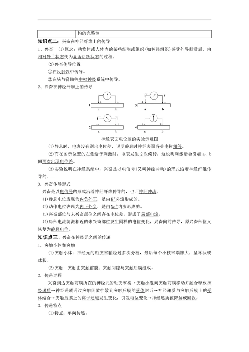重难点14神经-体液-免疫调节（解析版）_通用版（老高考）复习资料_2023年复习资料_专项复习_2023年高考生物热点&middot;重点&middot;难点专练（全国通用）
