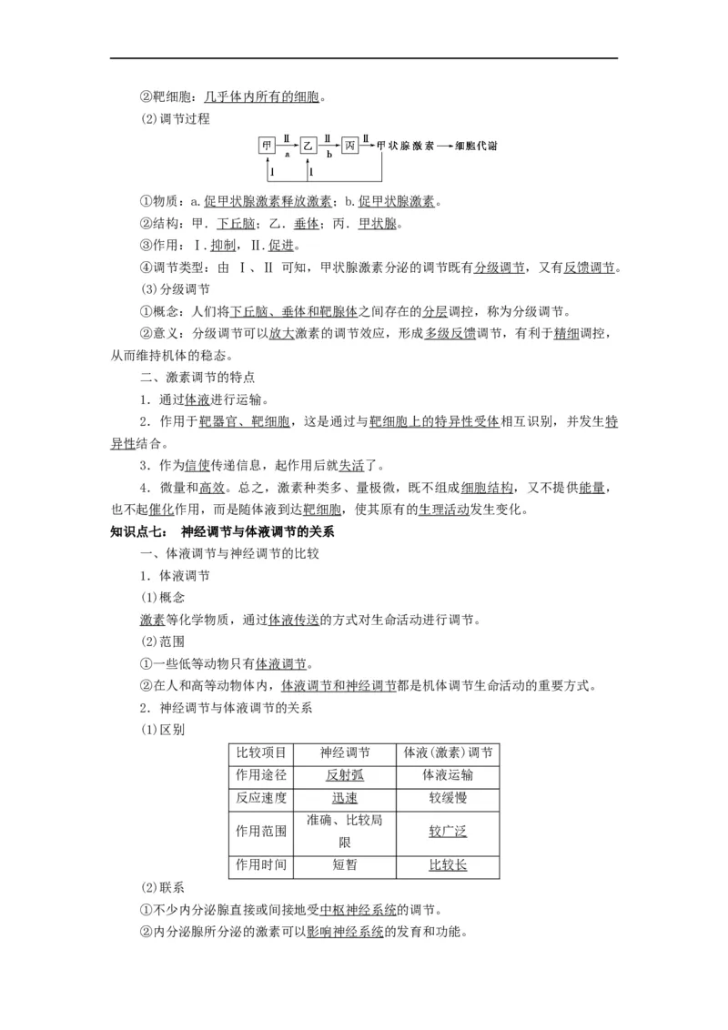 重难点14神经-体液-免疫调节（解析版）_通用版（老高考）复习资料_2023年复习资料_专项复习_2023年高考生物热点&middot;重点&middot;难点专练（全国通用）