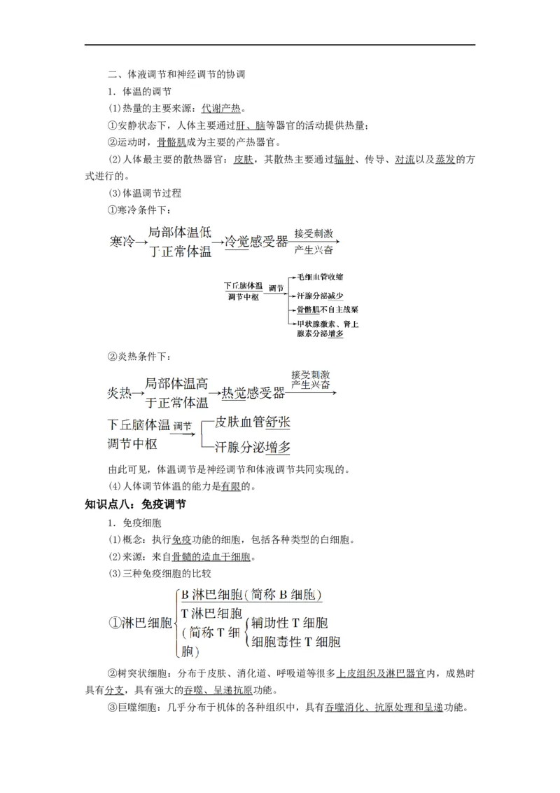 重难点14神经-体液-免疫调节（解析版）_通用版（老高考）复习资料_2023年复习资料_专项复习_2023年高考生物热点&middot;重点&middot;难点专练（全国通用）