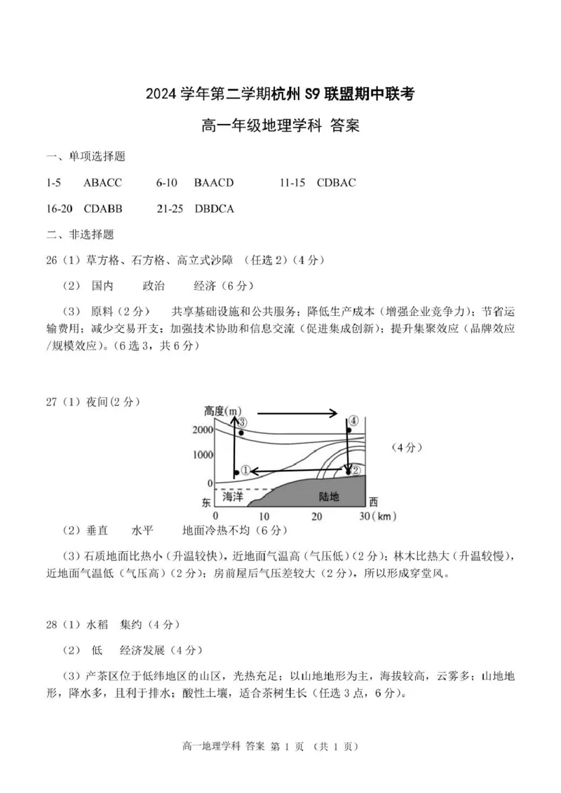高一地理答案_2025年05月试卷_0506浙江省杭州市S9联盟2024-2025学年高一下学期期中联考试题_浙江省杭州S9联盟2024-2025学年高一下学期4月期中地理试题（图片版，含答案）