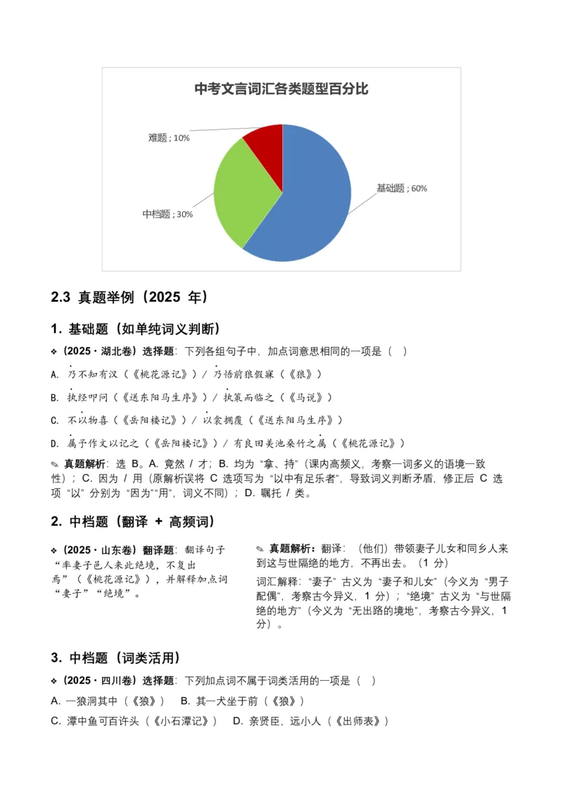 2026年全国中考语文一轮复习讲义：古诗文阅读（文言词汇）（全国适用）（含答案解析）_中考复习资料_语数英物化_1语文中考复习_2026年中考复习（更新中）