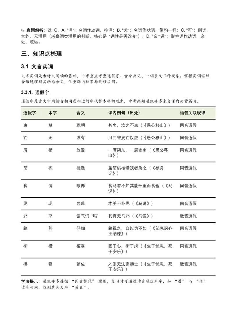 2026年全国中考语文一轮复习讲义：古诗文阅读（文言词汇）（全国适用）（含答案解析）_中考复习资料_语数英物化_1语文中考复习_2026年中考复习（更新中）