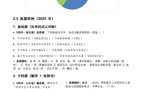2026年全国中考语文一轮复习讲义：古诗文阅读（文言词汇）（全国适用）（含答案解析）_中考复习资料_语数英物化_1语文中考复习_2026年中考复习（更新中）