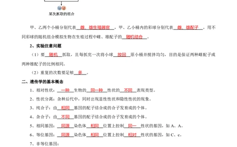 题型11分离定律的易错题型和特殊遗传现象（核心知识）（解析版）_新高考复习资料_2023年新高考复习资料_二轮复习_技巧点拨备战2023年高考生物二轮题型复习讲解286731240