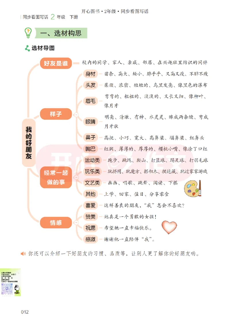 26春《开心同步作文》2年级下_2026春人教语文《开心同步作文》