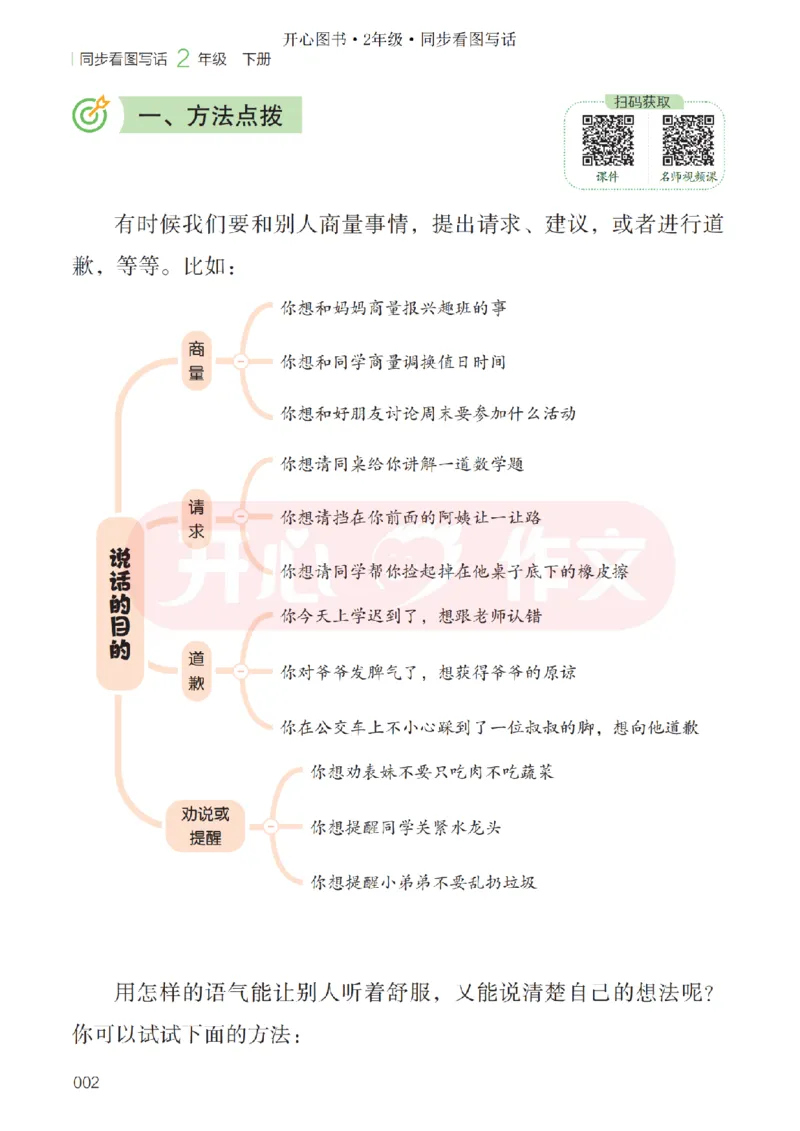 26春《开心同步作文》2年级下_2026春人教语文《开心同步作文》