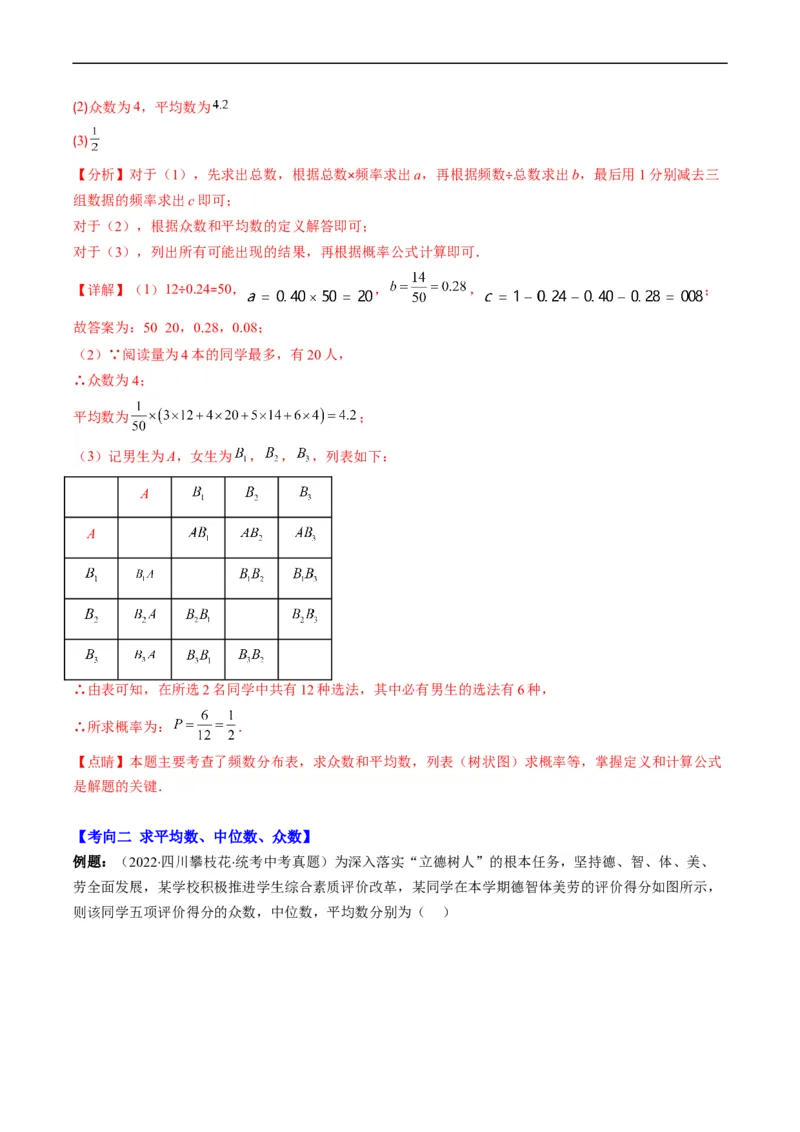 专题05统计与概率(解析版)_中考复习资料_语数英物化_2数学中考复习_2023年中考复习资料_专项复习_备战2023年中考数学复习重难点与压轴题型专项突围训练（全国通用版）