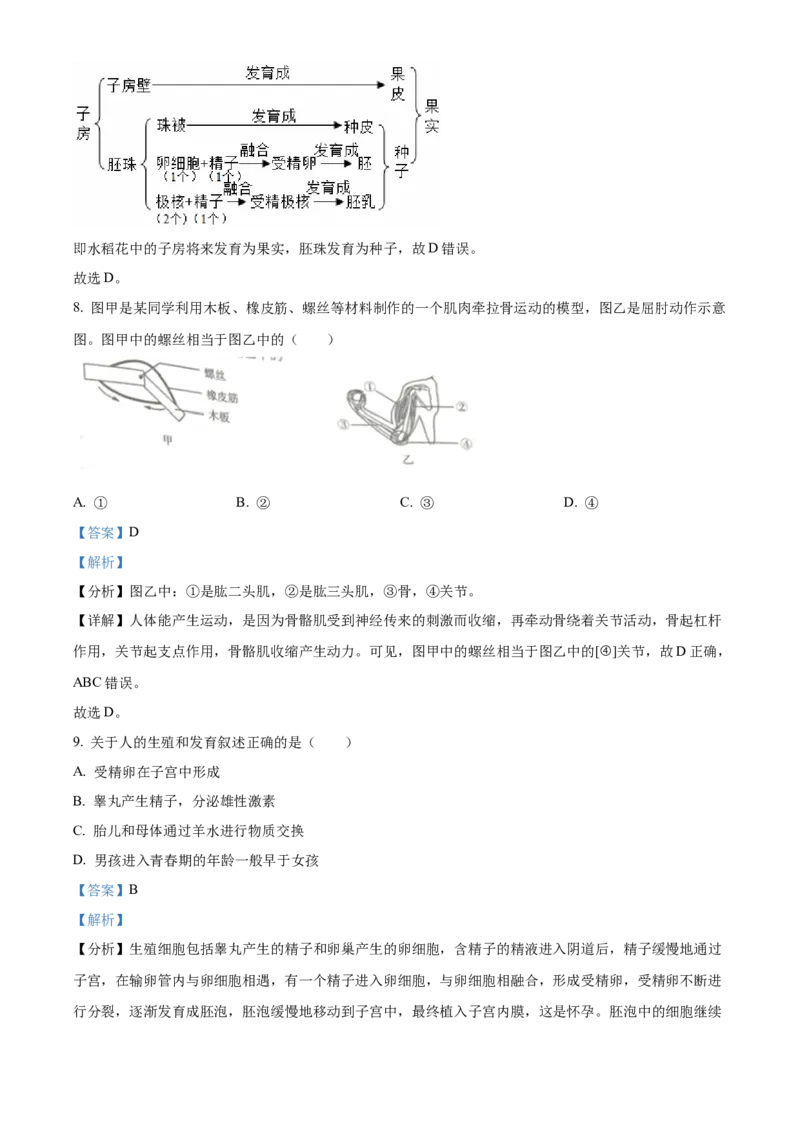 精品解析：2023年吉林省中考生物真题（解析版）_new_6生物中考复习_2025中考复习资料_中考真题（近三年）_2023年生物中考真题