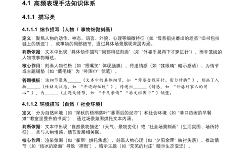 2026年全国中考语文一轮复习讲义：记叙文表现手法（全国适用）（含答案解析）_中考复习资料_语数英物化_1语文中考复习_2026年中考复习（更新中）_2026年全国中考语文一轮复习讲义
