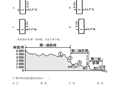 精品解析：2022年辽宁省本溪市本溪县初中结业考试地理试题（原卷版）_7地理中考复习_2025中考复习资料_中考真题（近三年）_2022年中考地理试卷104份