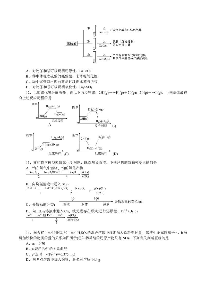 附中高一期中化学(2)&mdash;&mdash;学_2025年05月试卷_0503湖南省长沙市湖南师大附中2024-2025学年高一下学期4月期中_湖南省长沙市湖南师范大学附属中学2024-2025学年高一下学期期中考试化学试卷