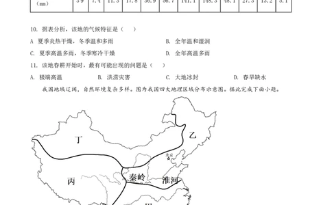 精品解析：2022年广西北部湾经济区中考地理真题（原卷版）_7地理中考复习_2025中考复习资料_中考真题（近三年）_2022年中考地理试卷104份_精品解析：2022年广西北部湾经济区中考地理真题