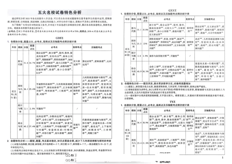 2026春《53天天练》英语YL5下测评卷_2026春小学教辅大合集_7-26春《53天天练》系列_26春《53天天练》英语_26春《53天天练》英语YL_2026春《53天天练》英语YL5下