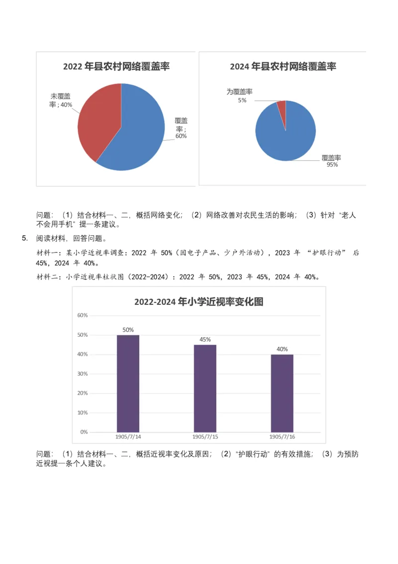 2026年全国中考语文一轮复习讲义：非连续文本（拓展与运用）（全国适用）（含答案解析）_中考复习资料_语数英物化_1语文中考复习_2026年中考复习（更新中）