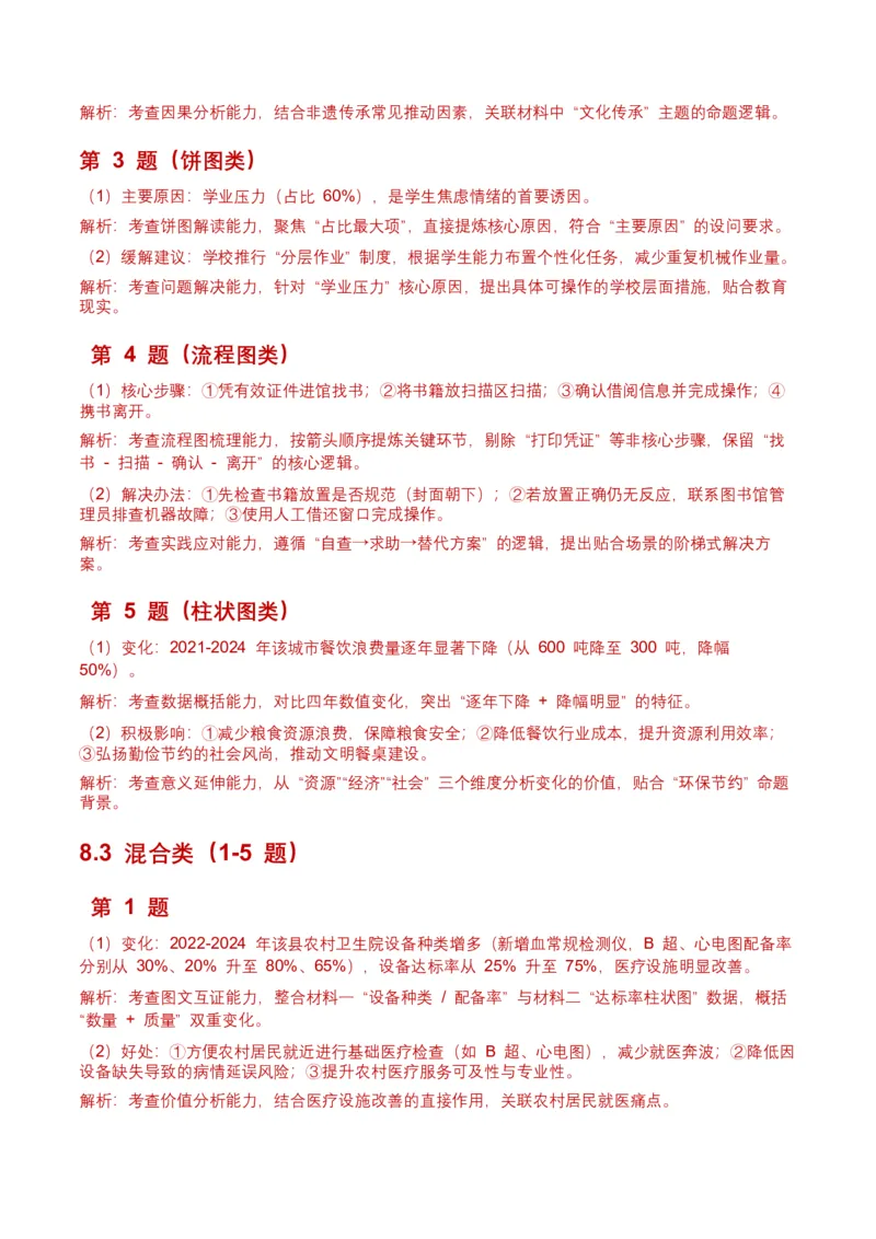 2026年全国中考语文一轮复习讲义：非连续文本（拓展与运用）（全国适用）（含答案解析）_中考复习资料_语数英物化_1语文中考复习_2026年中考复习（更新中）