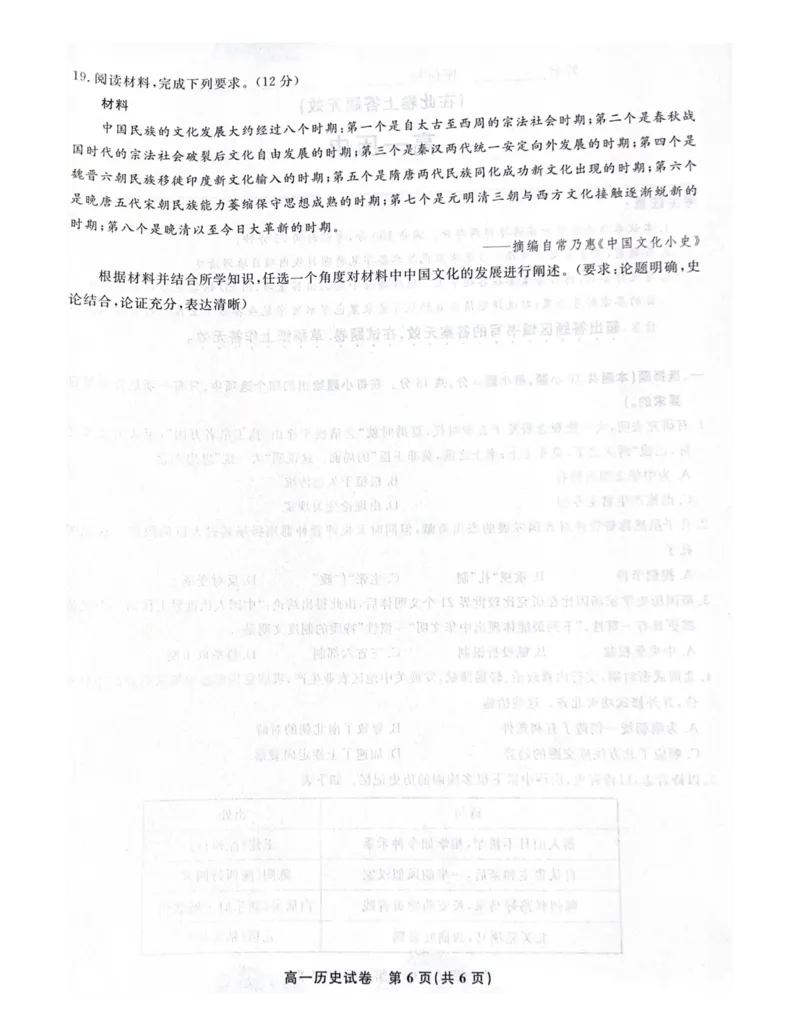 高一历史_2025年03月试卷_0312安徽省亳州市涡阳县2024-2025学年高一上学期1月期末考试_安徽省亳州市涡阳县2024-2025学年高一上学期1月期末考试历史PDF版含解析