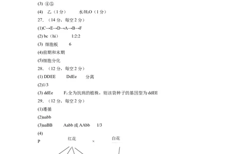 高一下学期生物第一次月考答案_2025年03月试卷_0321云南省玉溪市一中2024-2025学年高一下学期3月月考试题_云南省玉溪市一中2024-2025学年高一下学期3月月考试题生物Word版含答案