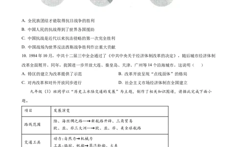 精品解析：2024年山西省中考历史试题（原卷版）_new_8历史中考复习_2025年中考复习资料_中考真题（近三年）_2024中考历史真题