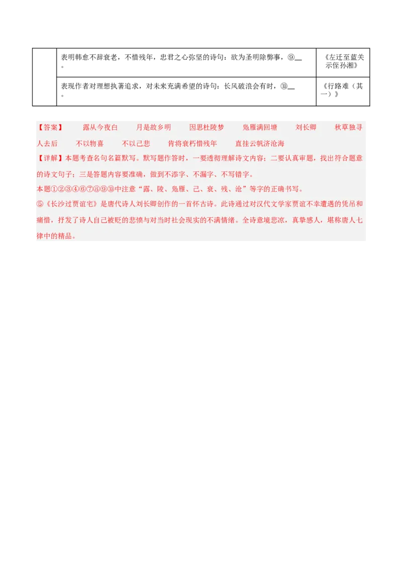 33+九年级上册1-3单元古诗文默写强化训练-2025年中考语文古诗文默写背诵与强化训练+_中考复习资料_语数英物化_1语文中考复习_2025年中考资料_2025年中考语文古诗文默写背诵与强化训练