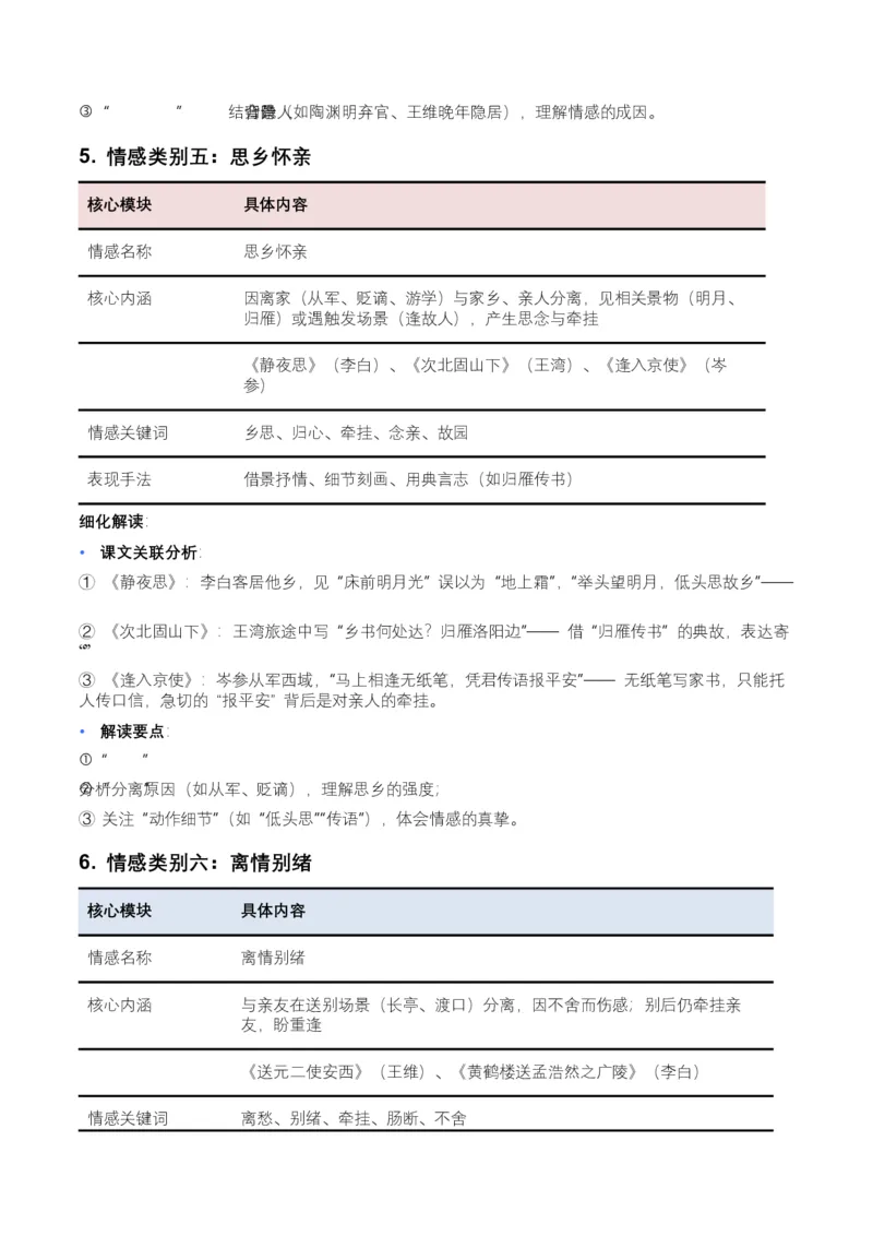 2026年全国中考语文一轮复习讲义：古诗文阅读之情感主旨（全国适用）(含答案解析）_中考复习资料_语数英物化_1语文中考复习_2026年中考复习（更新中）_2026年全国中考语文一轮复习讲义