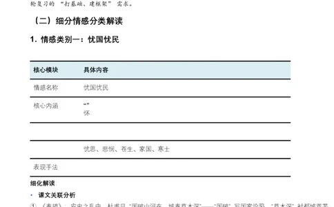 2026年全国中考语文一轮复习讲义：古诗文阅读之情感主旨（全国适用）(含答案解析）_中考复习资料_语数英物化_1语文中考复习_2026年中考复习（更新中）_2026年全国中考语文一轮复习讲义