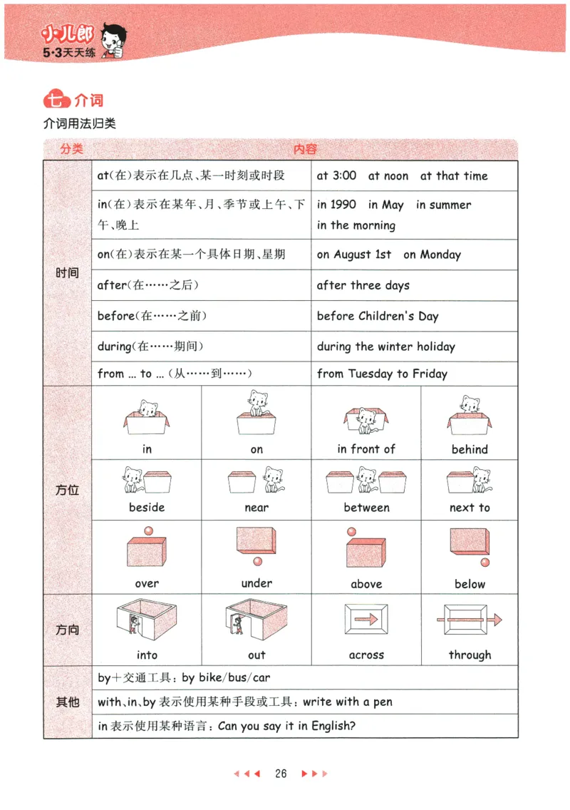 2026春《53天天练》英语PEP6下知识清单_2026春小学教辅大合集_7-26春《53天天练》系列_26春《53天天练》英语_26春《53天天练》英语PEP_2026春《53天天练》英语PEP6下