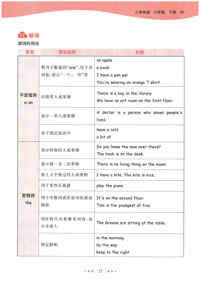 2026春《53天天练》英语PEP6下知识清单_2026春小学教辅大合集_7-26春《53天天练》系列_26春《53天天练》英语_26春《53天天练》英语PEP_2026春《53天天练》英语PEP6下
