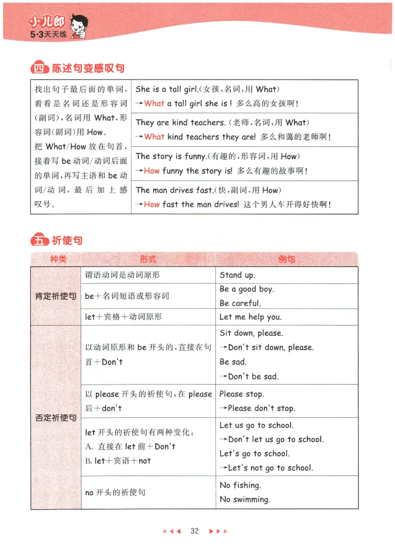 2026春《53天天练》英语PEP6下知识清单_2026春小学教辅大合集_7-26春《53天天练》系列_26春《53天天练》英语_26春《53天天练》英语PEP_2026春《53天天练》英语PEP6下