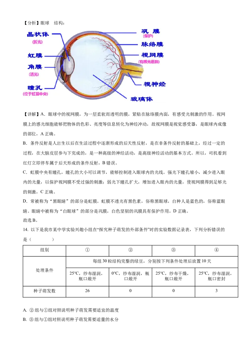 精品解析：2022年贵州省铜仁市中考生物真题（解析版）_6生物中考复习_2025中考复习资料_中考真题（近三年）_2022年生物中考真题114份_精品解析：2022年贵州省铜仁市中考生物真题