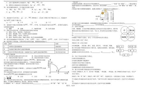 高一化学一诊1_2025年11月高一试卷_251116内蒙古彦淖尔市第一中学2025-2026学年高一上学期11月期中（全）