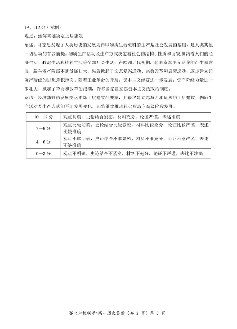 鄂北六校高一历史参考答案_2025年04月试卷_0426湖北省鄂北六校2024-2025学年高一下学期期中联考_湖北省鄂北六校2024-2025学年高一下学期期中联考历史试题扫描版含解析