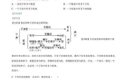 精品解析：2023年甘肃省金昌市生物中考真题（解析版）_new_6生物中考复习_2025中考复习资料_中考真题（近三年）_2023年生物中考真题