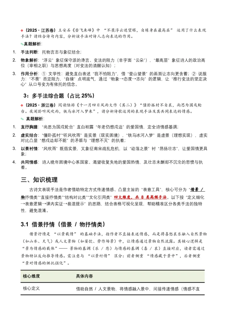 2026年全国中考语文一轮复习讲义：古诗文阅读之表现手法（全国适用）（原卷）_中考复习资料_语数英物化_1语文中考复习_2026年中考复习（更新中）_2026年全国中考语文一轮复习讲义