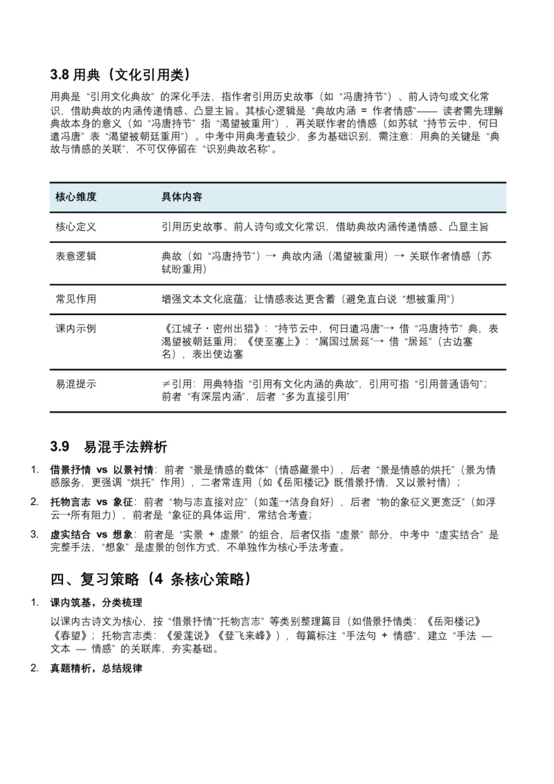 2026年全国中考语文一轮复习讲义：古诗文阅读之表现手法（全国适用）（原卷）_中考复习资料_语数英物化_1语文中考复习_2026年中考复习（更新中）_2026年全国中考语文一轮复习讲义