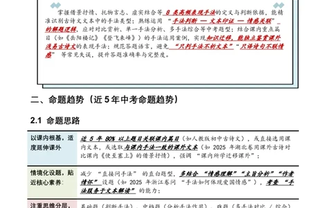 2026年全国中考语文一轮复习讲义：古诗文阅读之表现手法（全国适用）（原卷）_中考复习资料_语数英物化_1语文中考复习_2026年中考复习（更新中）_2026年全国中考语文一轮复习讲义