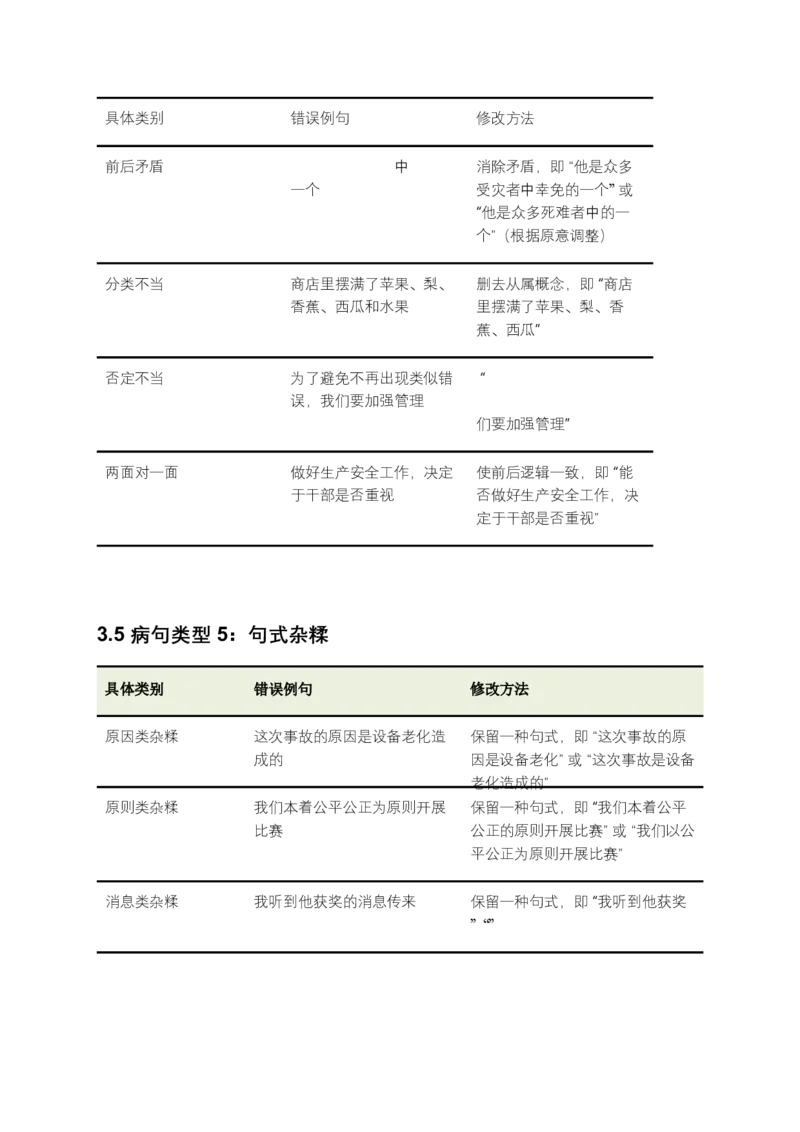 2026年全国中考语文一轮复习讲义：病句辨析（全国通用）（原卷）_中考复习资料_语数英物化_1语文中考复习_2026年中考复习（更新中）_2026年全国中考语文一轮复习讲义