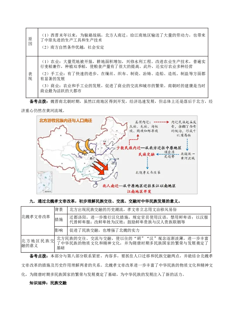 重难点02统一多民族国家的建立和巩固、政权分立与民族交融（解析版）_8历史中考复习_2023年中考复习资料_专项复习_冲刺中考2023年历史时事热点抢分集训+重难点抢分攻略