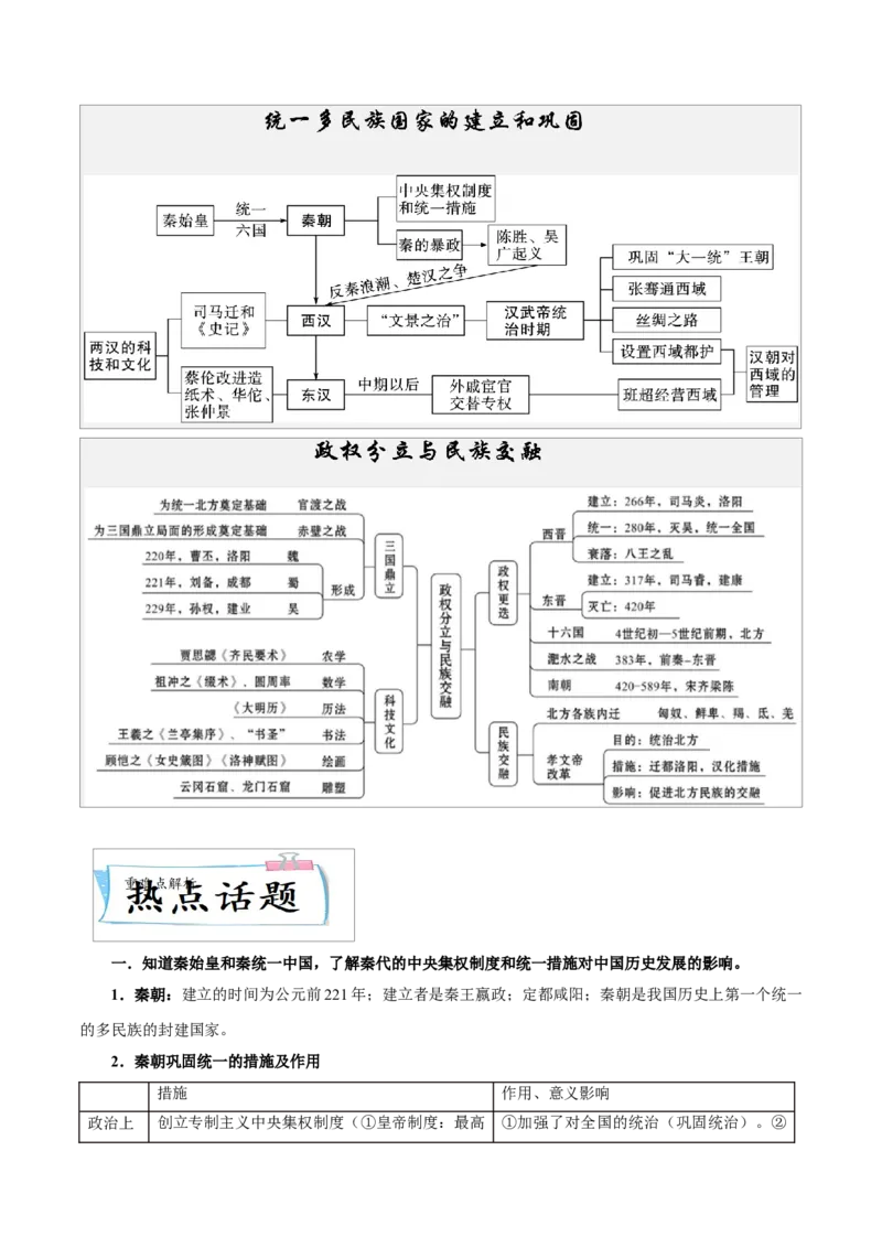 重难点02统一多民族国家的建立和巩固、政权分立与民族交融（解析版）_8历史中考复习_2023年中考复习资料_专项复习_冲刺中考2023年历史时事热点抢分集训+重难点抢分攻略