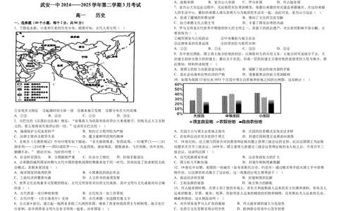 高一3月历史试卷_2025年04月试卷_0401河北省邯郸市武安市第一中学2024-2025学年高一下学期3月月考_河北省邯郸市武安市第一中学2024-2025学年高一下学期3月月考历史试题（含答案）