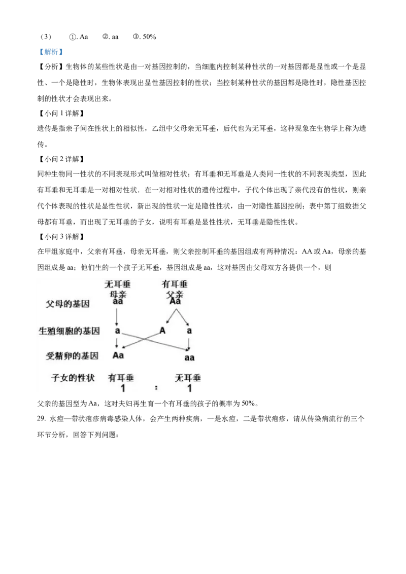 精品解析：2024年江苏省常州市生物中考真题（解析版）_new_6生物中考复习_2025中考复习资料_中考真题（近三年）_2024年生物中考真题