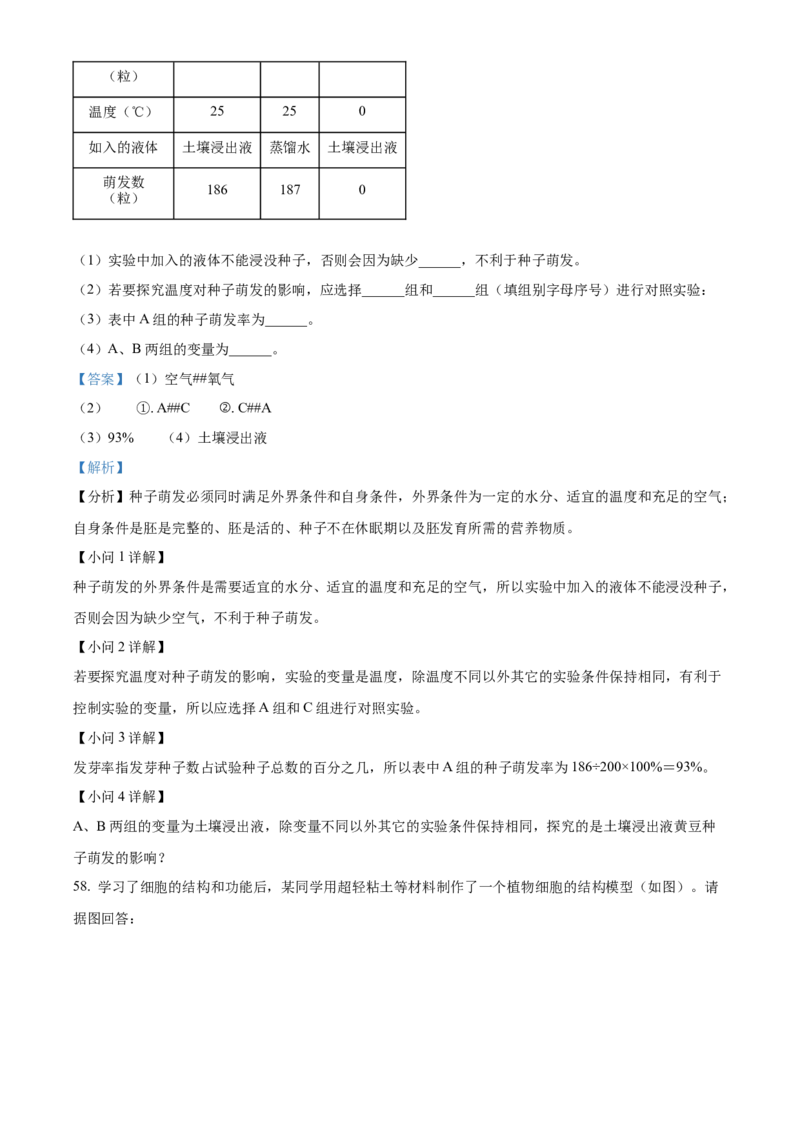 精品解析：2023年江苏省无锡市学考生物真题（解析版）_new_6生物中考复习_2025中考复习资料_中考真题（近三年）_2023年生物中考真题
