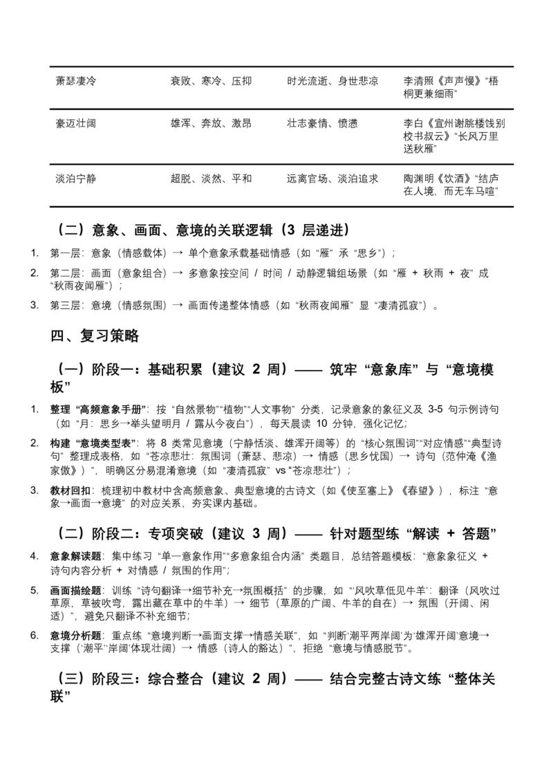 2026年全国中考语文一轮复习讲义：古诗文阅读（意象、画面、意境)（全国适用）(含答案解析)_中考复习资料_语数英物化_1语文中考复习_2026年中考复习（更新中）