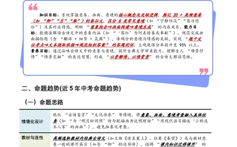 2026年全国中考语文一轮复习讲义：古诗文阅读（意象、画面、意境)（全国适用）(含答案解析)_中考复习资料_语数英物化_1语文中考复习_2026年中考复习（更新中）