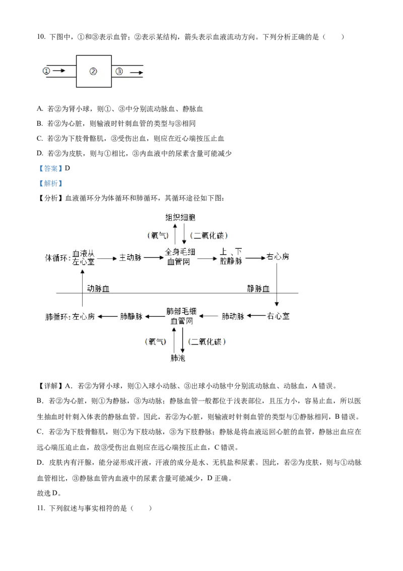 精品解析：2024年山东省滨州市中考生物真题（解析版）_new_6生物中考复习_2025中考复习资料_中考真题（近三年）_2024年生物中考真题