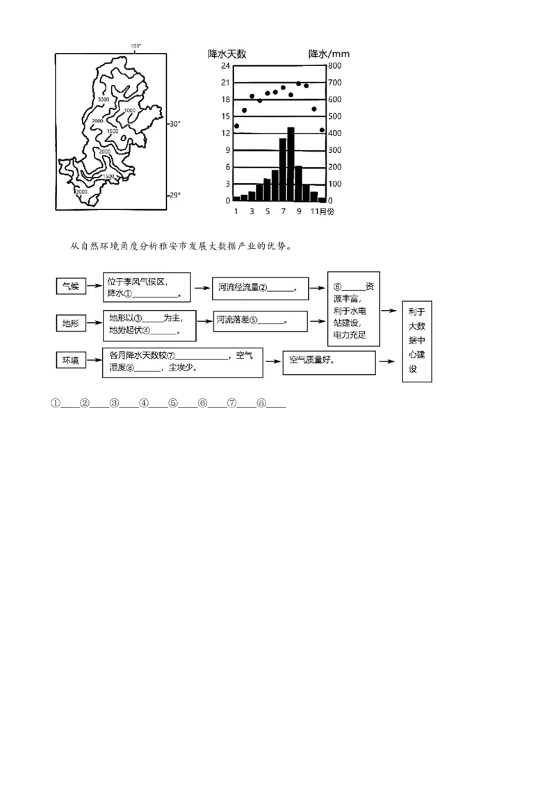 精品解析：2023年四川省雅安市中考地理真题（原卷版）_new_7地理中考复习_2025中考复习资料_中考真题（近三年）_2023中考地理真题