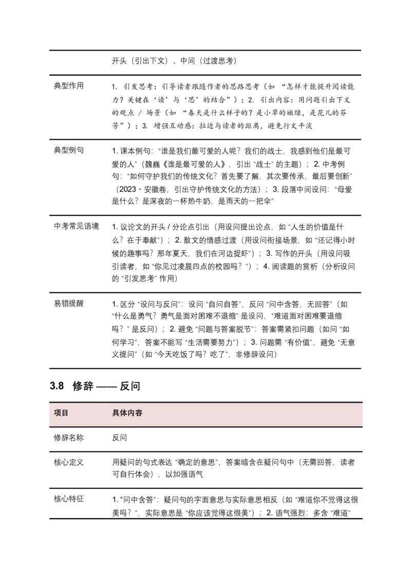 2026年全国中考语文一轮复习讲义：修辞手法（全国通用）（含答案解析）_中考复习资料_语数英物化_1语文中考复习_2026年中考复习（更新中）_2026年全国中考语文一轮复习讲义