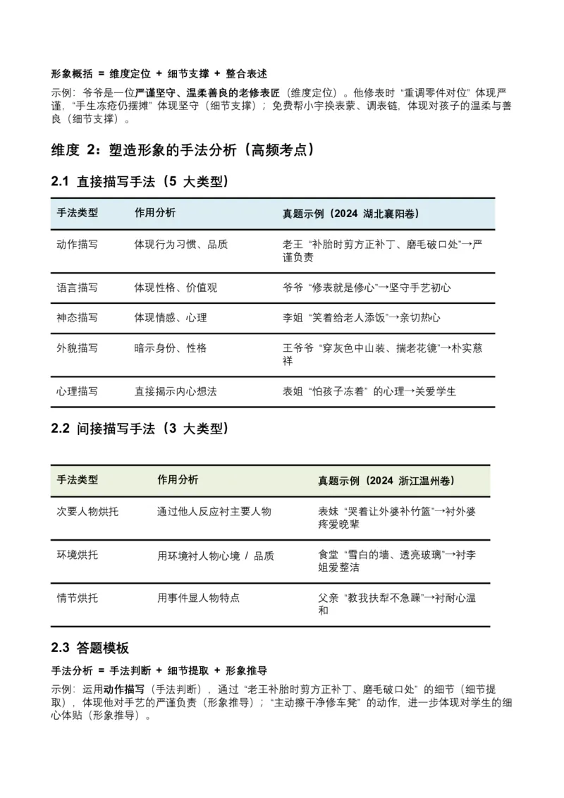 2026年全国中考语文一轮复习讲义：记叙文人物形象（全国适用）（含答案解析）_中考复习资料_语数英物化_1语文中考复习_2026年中考复习（更新中）_2026年全国中考语文一轮复习讲义