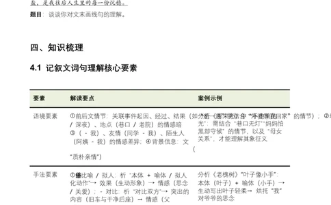 2026年全国中考语文一轮复习讲义：记叙文词句理解（全国适用）（原卷）_中考复习资料_语数英物化_1语文中考复习_2026年中考复习（更新中）_2026年全国中考语文一轮复习讲义